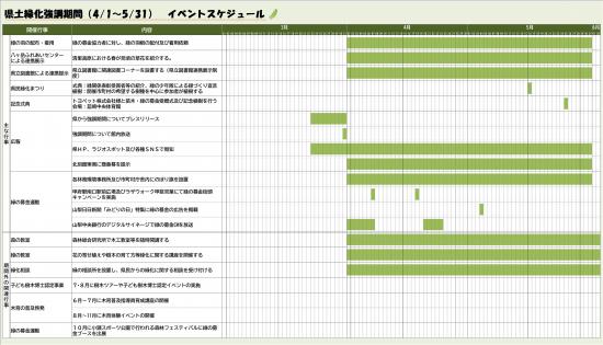 R8県土緑化強調期間主な行事