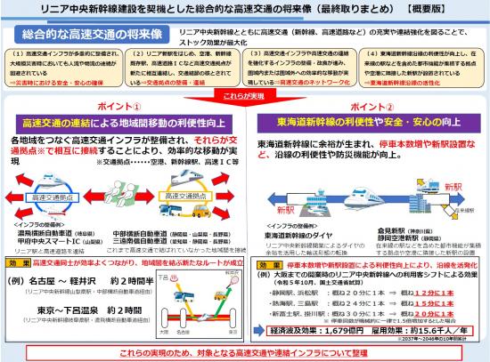 研究会報告