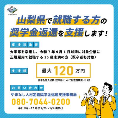 表示バナー