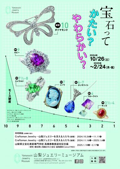 宝石ってかたい？やわらかい？ ポスター