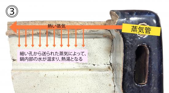 御陣屋遺跡繰糸鍋3