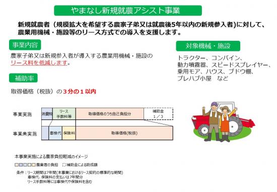 やまなし新規就農アシスト事業