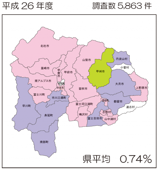 Ｈ２６減塩マップ