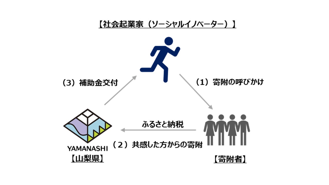ポンチ絵