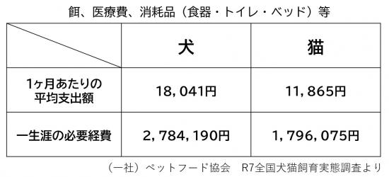 siikuhiyou.jpg