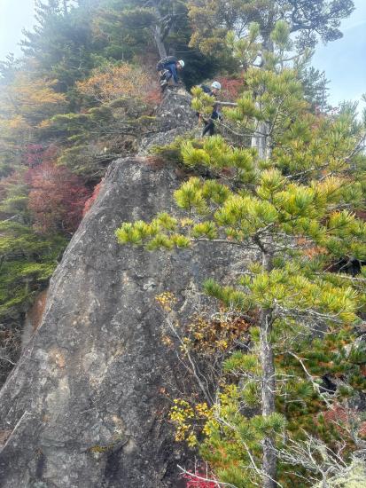 鶏冠山