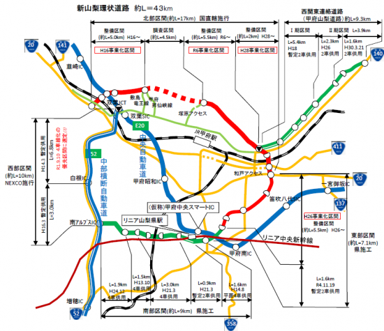 新環状概要図（R6）