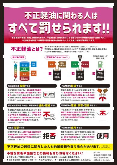 R8不正軽油ウラ