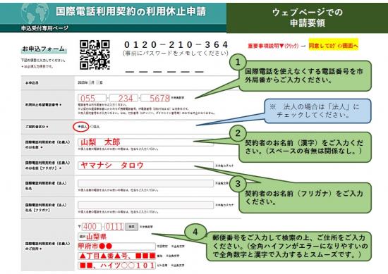 利用休止ウェブ表