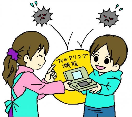 フィルタリングをしよう