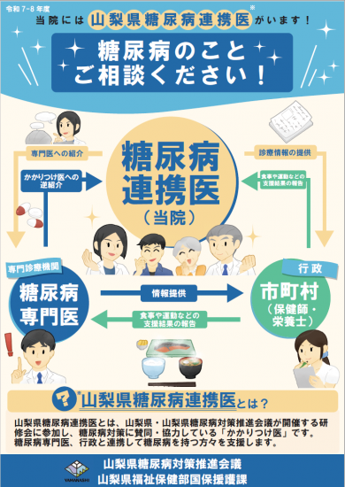 糖尿病連携医ポスターR7