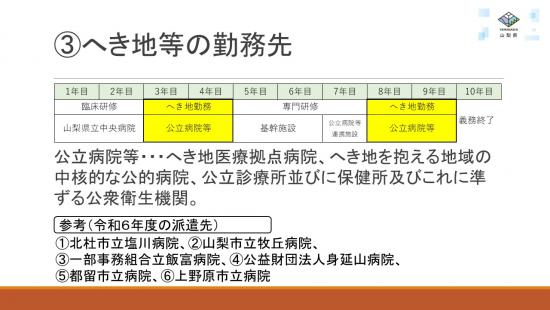 へき地等の勤務先