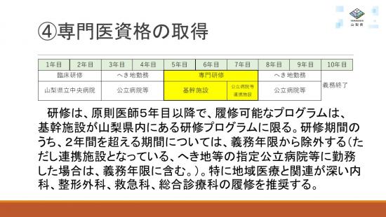 専門医資格の取得