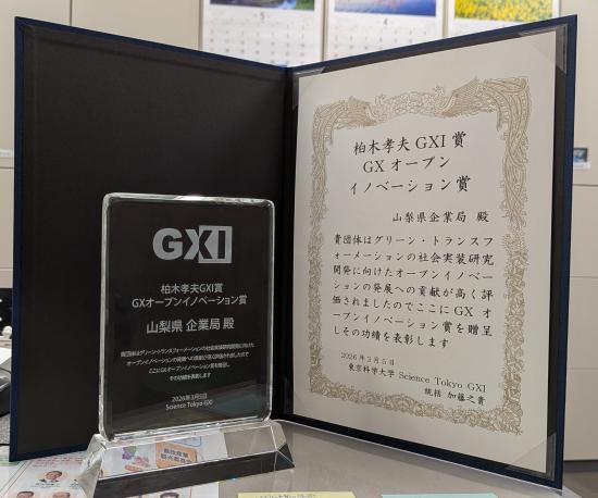 GXI
